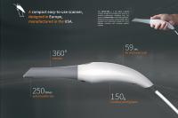 Сканер Heron IOS